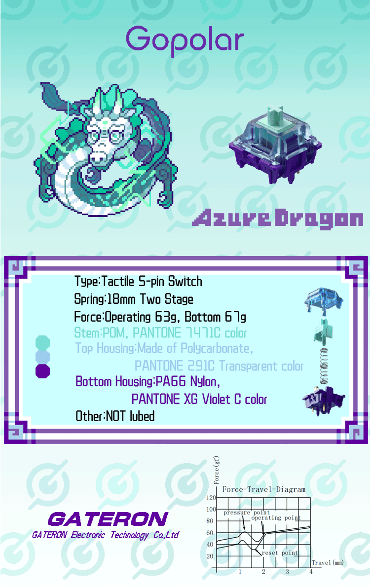 Azure Dragon Switch - GoPolar